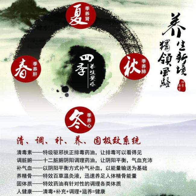 北卡罗来纳州中央大学 Market Development Diploma